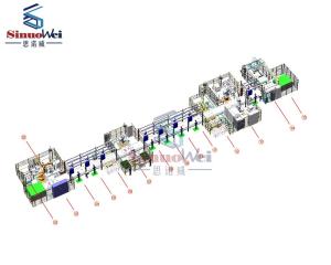 China 7.5JPH Power Battery Production Line Drum Type Automatic Production Line on sale