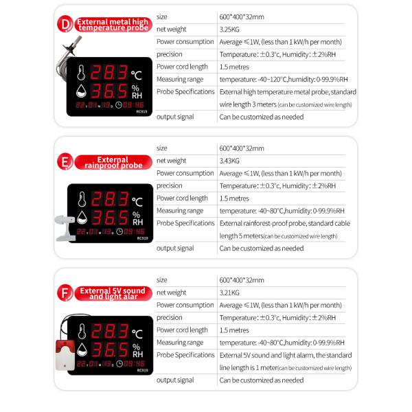 Industrial Grade Digital Thermometer Hygrometer Wall Clock Explosion Proof Probe LED Display for Weather Station Indoor Outdoor