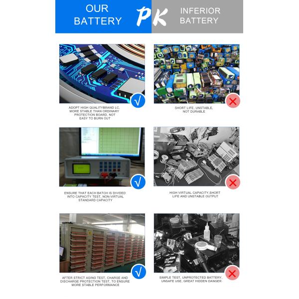 Gildder UPS Solar System 10ah 12V Lifepo4 Battery Rechargeable Li Ion