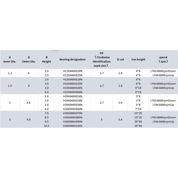 1692363552128987.png H15X040X040N Fluid Dynamic Bearing Virtual reality – motion tracking