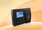 Web Based Multimedia Rfid Access Control System with Wiegand In / out