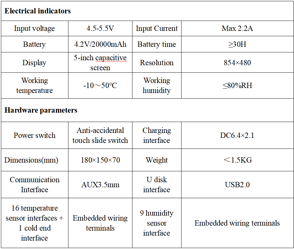 High Precision ±0.05% Automatic Temperature and Humidity Field Data Collection Logger