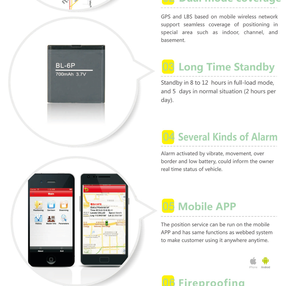 IOS APP / Android APP GPS Tracking Devices For Vehicles Battery Powered