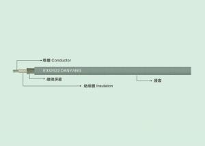 Buy cheap UL 1533 UL Style 1533 CSA AWM 1A Winding shielded wire product