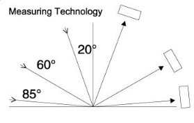USB 2.0 Tm8880 Gloss Meters 20 60 85 Degree CE