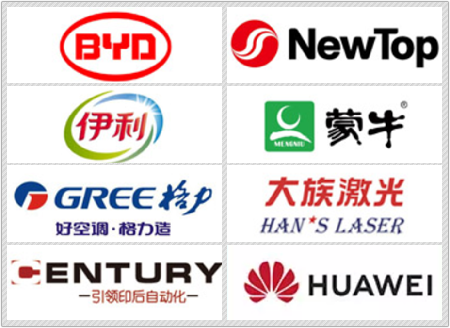 80df Series High Precision Cam Index Rotary Indexing Tables for Automatic Filling Machine