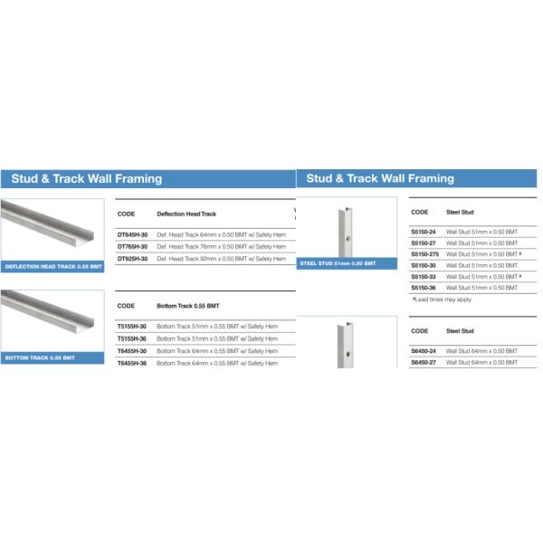 SGS Stud Track Steel Wall Framing Profile Rolling Forming Machine Precise