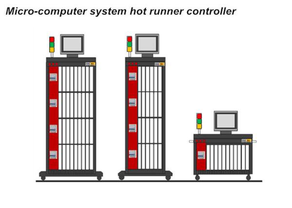Micro-computer system hot runner controller manufacturer |TDC800 temperature