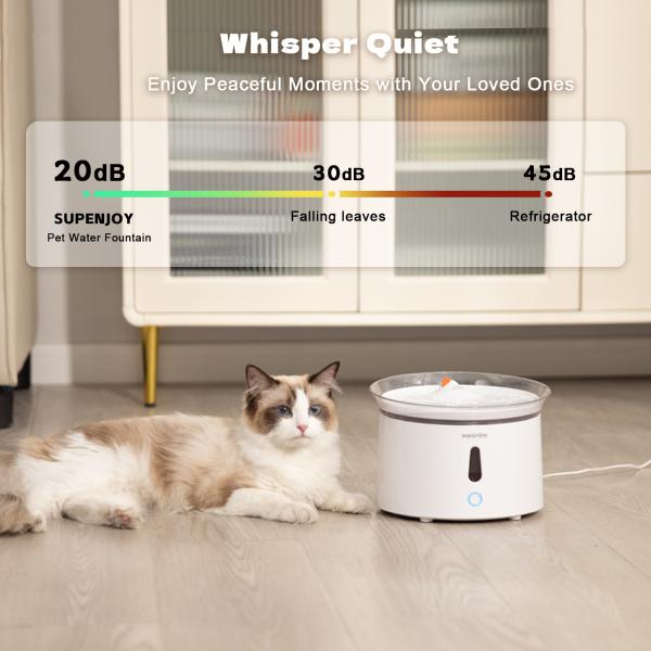 Automatic 2.4L Pet Water Feeder Drinking Fountains for Small Animals and Pet Bowls Feeders