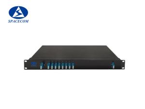 Buy cheap 8 Channel DWDM MUX DMUX 1RU Rackmount With Low Insertion Loss product