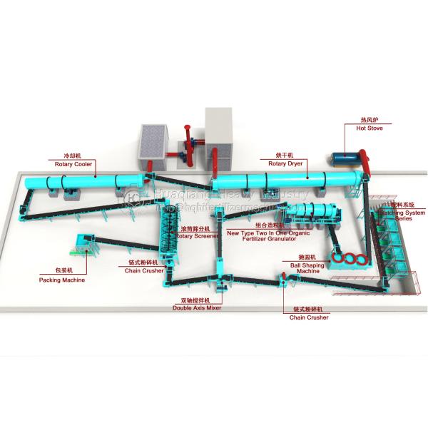 ISO Two In One Livestock Manure Stirring Tooth Drum Granulator