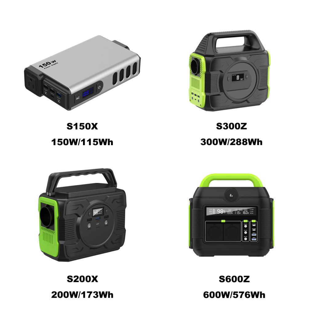 Outdoor Camping Travel RV Energy Storage Power Station Multi-Function Output 600W Mobile Power Station Balcony Charging Treasure Generator