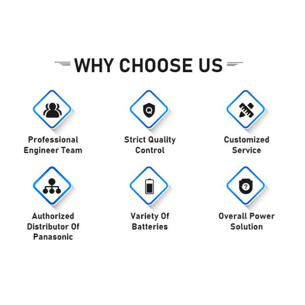 LiFePO4 Lithium Battery 48V 100AH Home Backup Battery Pack 5KW 10KW OEM ODM Wall Mounted Solar Power Storage System