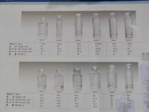Perfume bottle