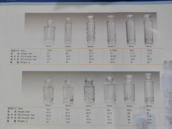 Quality Perfume bottle for sale
