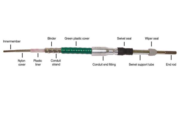 Quality Custom Control Cable Push Pull  Control Cable Shift Cable For Trucks Fire Trucks Tank Trucks for sale