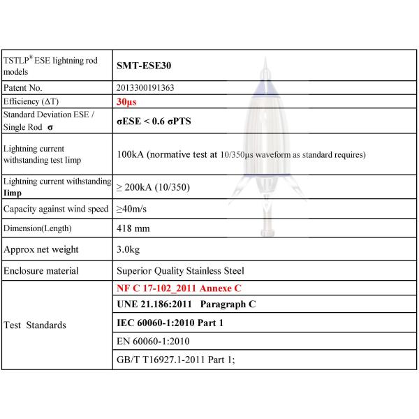 Advanced Early Streamer Emission System , High Rise Building Home Lightning Protection System