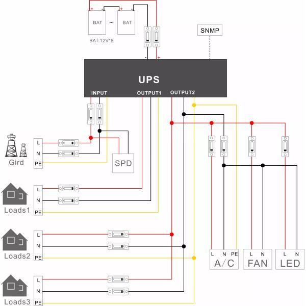 600w Enclosure Ups Uninterruptible Power Supplies Ip55 Racks Outdoor Telecom Cabinet