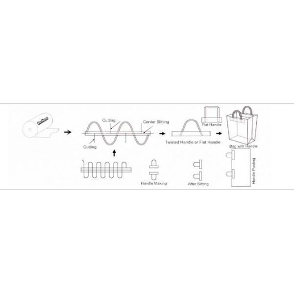 WFD-430 Roll Fed Fully Automatic Paper Bag With Handle Machine With Auto Pasting Handles