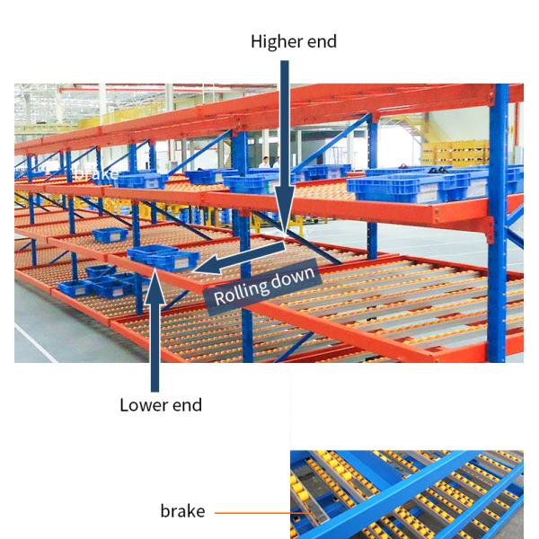 200-1000kgs/level Weight Capacity Storage Warehouse Equipment for Easy Pallet Pick Up