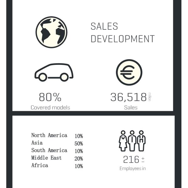 2.4I Honda Cooling Fan Motor Engine 1.5 80110-TM0-H01 Car Condenser Comp