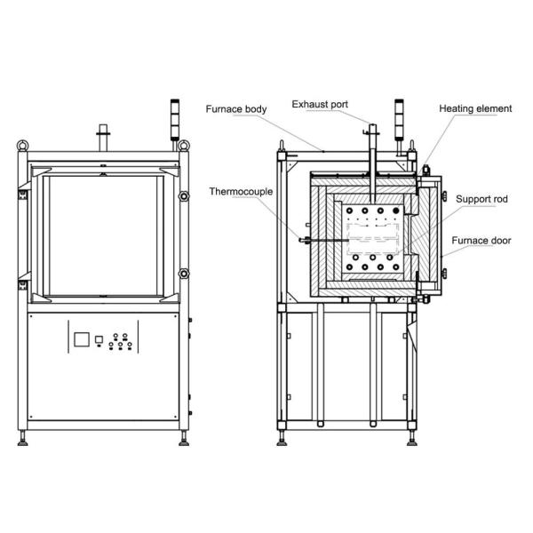 Mbf22-11n Medium Temperature Atmosphere Box Furnace - Uniform Heating Performance