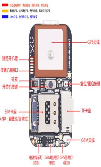 ZX-303 GPS+LBS+WIFI3 mode positioning board