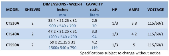 Refrigerated Countertop Dual Access Display Case for Bakery
