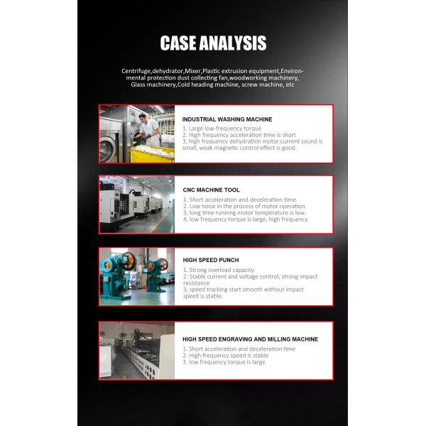 0.75KW Variable Frequency Inverter 1HP 3 Phase VFD ABS+PC Material