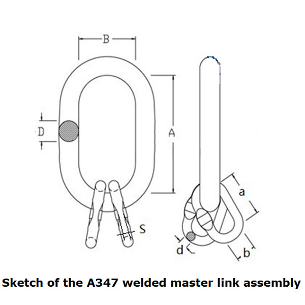 Drop Forged A347 Crosby Welded Master Link Assembly Color Painted 51mm