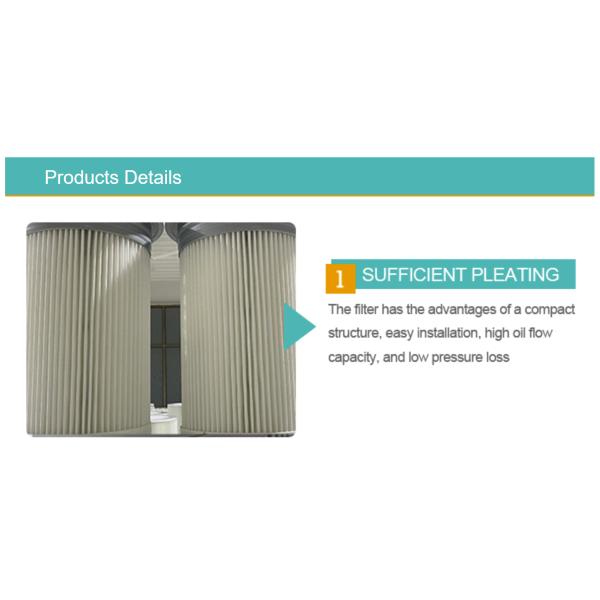 Quick Removal Flame Retardant Air Filter Cartridge New Condition for Home Use & Car Accessories