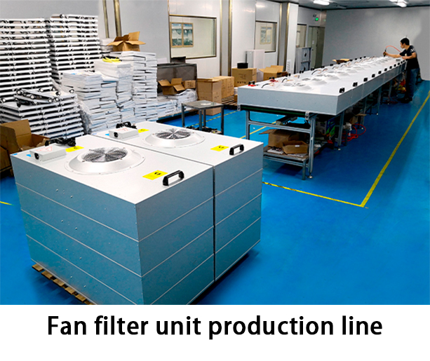 Safe Space-saving Low-pressure drop Precise airflow control ffu filter fan unit for clean room