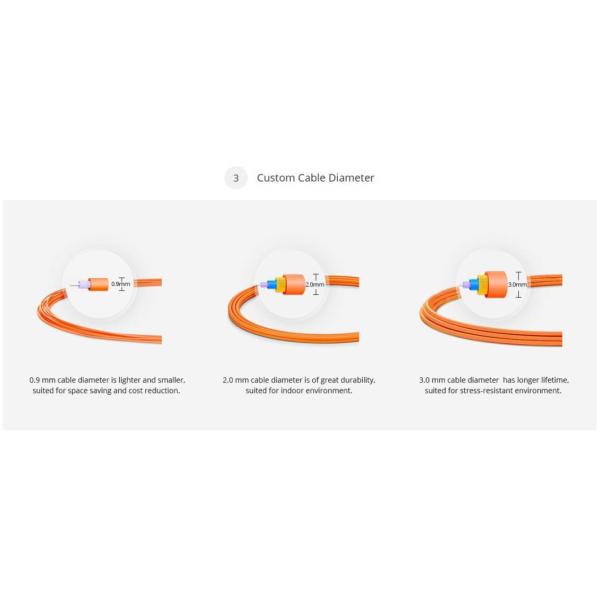 New Developed Outdoor Multimode Om1 Om2 Fiber Jumper Cable Simplex Sc LC Connector Optical Patch Cord