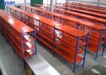 Powder Coated Long Span Racking System Customized Dimension Anti - Rust