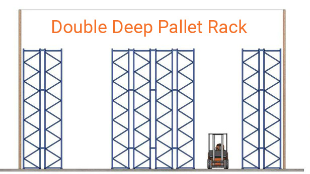 Easily Adjusted Or Relocated Double Deep Versatile Pallet Rack With Telescoping Forks