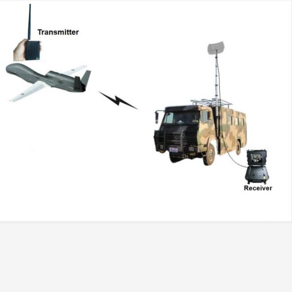 Quality UAV COFDM Long Range Wireless Transmitter Small Size Ultra Low Latency UAV FPV Live Video for sale