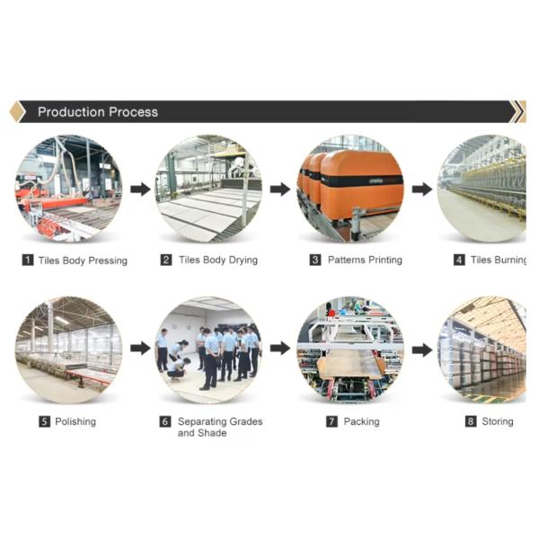 ODM 750x1500 Full Body Grey Ceramic Porcelain Floor Tiles Kitchen For Bathroom