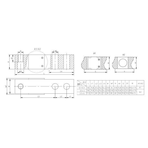 150% Safe Overload Resistance Sensor With 350±5 Ω Output