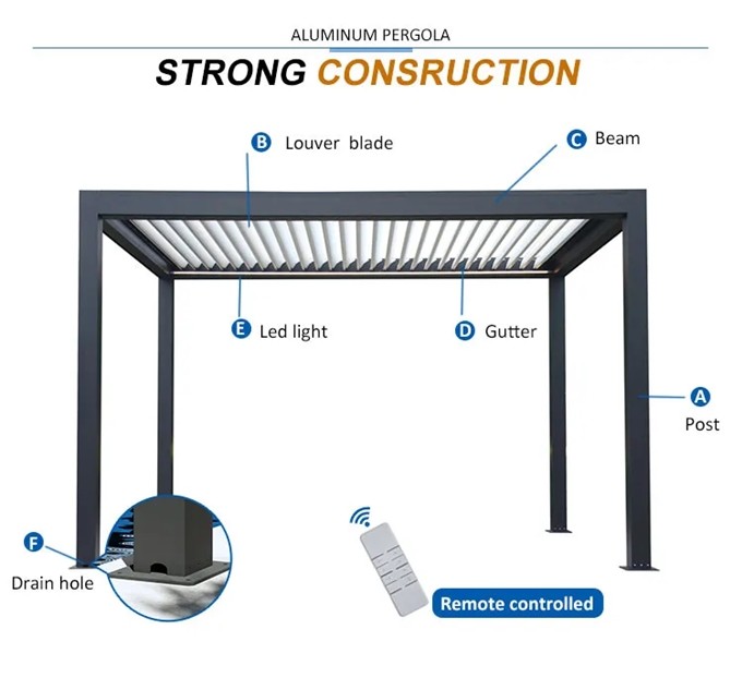 Waterproof Metal Gazebo Electric Flip Louvers Aluminium Pergola With Louvered Roof