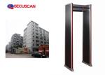 High Sensitivity Walk Through Scanner / Security Body Scanner