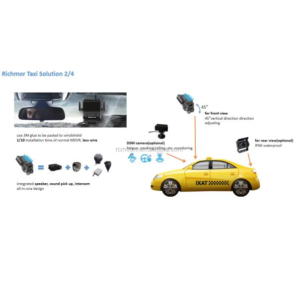 1080p/720p Dual SD Storage Richmor Dashcam with 4G WIFI GPS MDVR ADAS DSM Blackbox