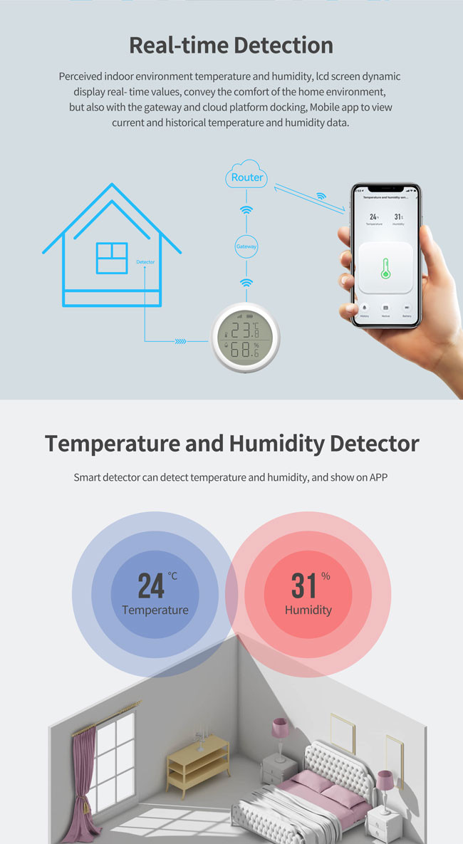 Zigbee 3.0 Tuya Temperature Humidity Sensor 2.5V Low Power Battery 61.2x23mm