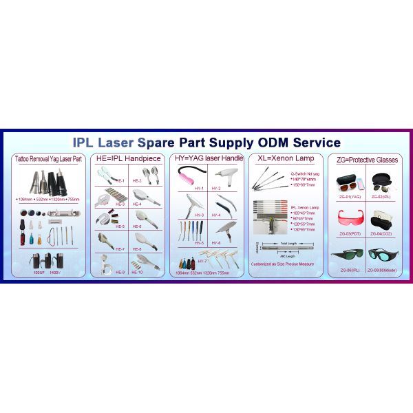 430-1000nm IPL Machine Spare Parts Various Bands Filter