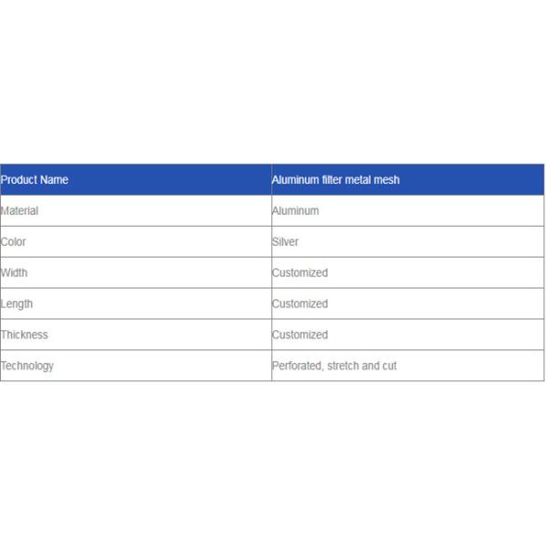 Multilayer Aluminium Filter Mesh OEM Compressed Honeycomb Air Vent Silver Color