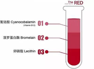 The Red Fat Dissolving Serum Lipolytic Solution 10ml Each Vial