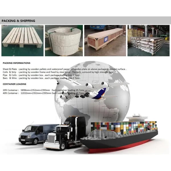 3m Length Anti Rust 7mm Diameter Brass Rod for Interior Decoration and Industrial Use