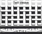 Durable Stainless Steel Woven Wire Mesh 12 / 14 / 16 / 18 Mesh Wear - Resistance