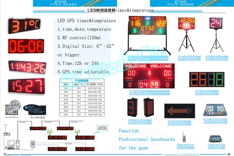large 7 segment digital for gas price/score board/timer/temperature