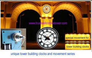 Buy cheap Master Clock and slave clocks, master slave clocks system, the MASTER SLAVE CLOCK TIME SYSTEM,(Yantai)Trust-Well Co.,Ltd product