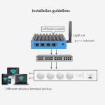 Intel Celeron Series Firewall Mini PC With Four RJ45 2.5G Ethernet Linux